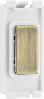 BG RABBLNK Nexus Grid Antique Brass Blank Module by British General (BG-RABBLNK)