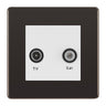 BG Screwless Black Nickel TV & Satellite Socket FBNTVSATW by British General (BG-FBNTVSATW)