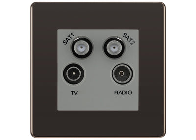 BG Screwless Black Nickel TV/FM/2x SAT Quadplex Socket – Grey Insert by British General (BG-FBNTVFMSAT2G)