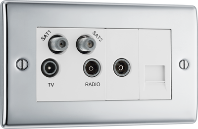 BG NPC69 Nexus Quadplex Tv/fm/sat (X2)+return & 1 Gang Tel-screened