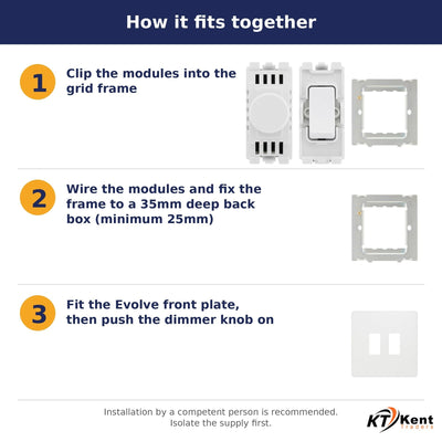 BG Evolve Pearlescent White 2 Gang Switch 1x Dual Mode LED Dimmer 1x Intermediate Grid Switch - Supplied as Separate Grid Parts (Assembly Needed)