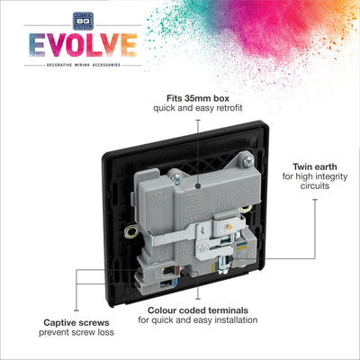 BG Evolve PCDMB21U2B Matt Black 1 Gang 13A 2.1A Socket-Black Insert