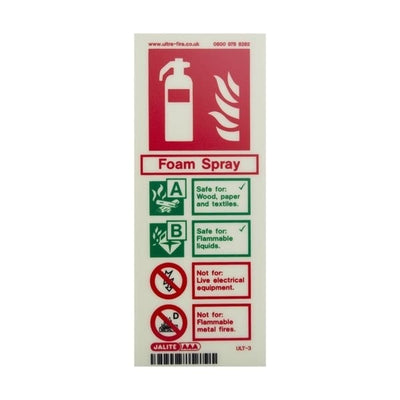 Photoluminescent Foam Fire Extinguisher Signs