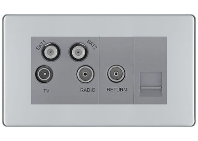 BG Screwless Polished Chrome Quadplex Combination TV Socket FPC69G by British General (BG-FPC69G)