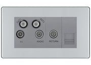 BG Screwless Polished Chrome Quadplex Combination TV Socket FPC69G by British General (BG-FPC69G)