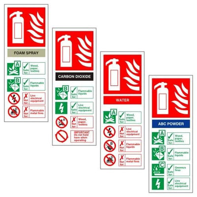White Rigid Plastic Extinguisher ID Signs