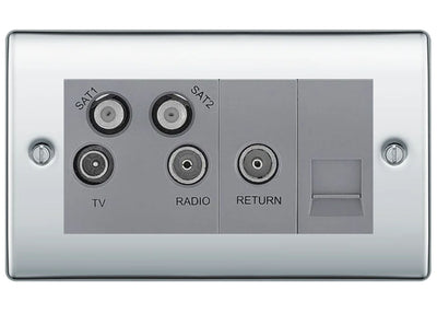 BG Nexus Metal Polished Chrome Quadplex Combination TV Socket NPC69G