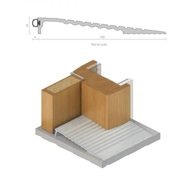 Astroflame Smoke Rated Threshold Seals