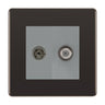 BG Flatplate Screwless Black Nickel TV & Satellite Socket FBN65G by BG Nexus (BG-FBN65G)