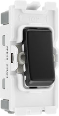 BG RFB30 Nexus Grid | Matt Black | 20AX 2 Pole Switch Module