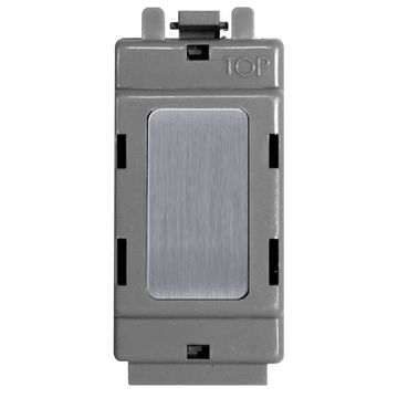 BG Grid Blank Module With Captive Screws by British General (BG-GBSBLNK-1)