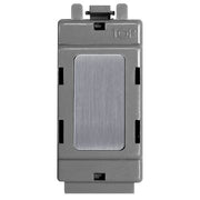 BG Grid Blank Module With Captive Screws by British General (BG-GBSBLNK-1)
