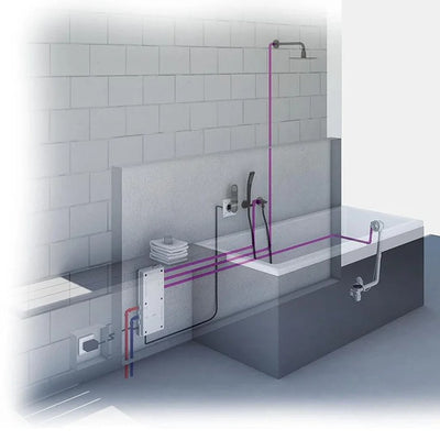 Grohe TALENTOFILL Inlet Pop Up and Waste System Chrome by Grohe (Grohe-28990000)
