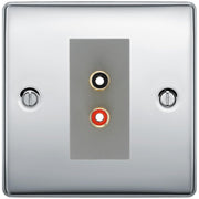BG Nexus Polished Chrome Euro Module RCA X 2 Outlet NPCRCA2G by British General (BG-NPCRCA2G)