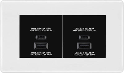 BG White 4 Gang Faceplate with 45W USB A+C Charger Modules – Black Insert by British General (BG-8EMR4+EMUSBAC45B)