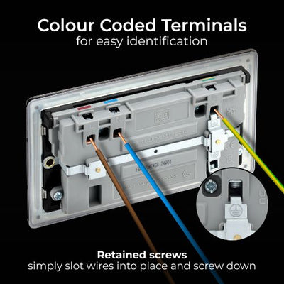 BG Screwless Black Nickel 13A Double USB 45W A+C Ports FBN22UAC45B by British General