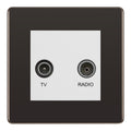 BG Screwless Black Nickel TV & FM Socket FBN66W