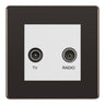 BG Screwless Black Nickel TV & FM Socket FBN66W by British General (BG-FBN66W)