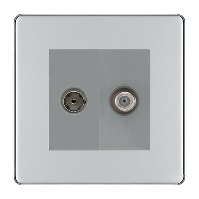 BG Flatplate Screwless Polished Chrome TV & Satellite Socket FPC65G by BG Nexus (BG-FPC65G)