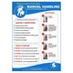 Safe Manual Handling Poster