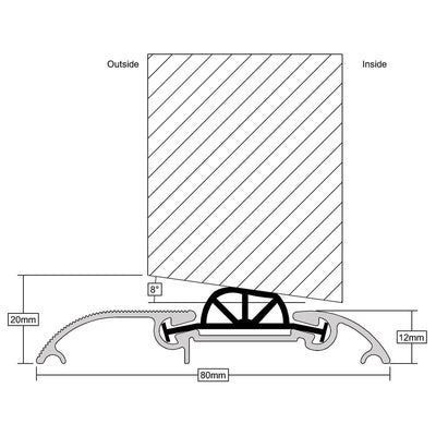 Other Door Hardware: CDX Compression Draught Excluder (914mm) Aluminium by Astroflame (ASTRO-ADRDCDXA/914)