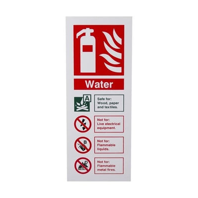 Extinguishers & Equipment: White Rigid Plastic Extinguisher ID Signs CO2 Extinguishers by Rainbow (SAFELINCS-RBRPIDCO2)